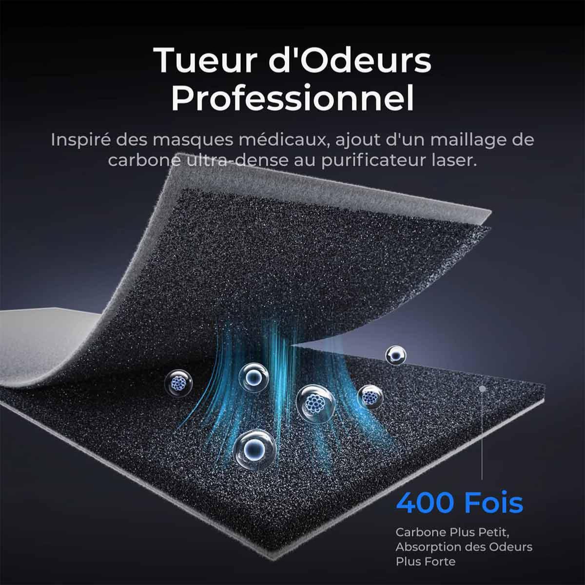 XTOOL Purificateur d'air AP2 SafetyPro pour Epson V1000