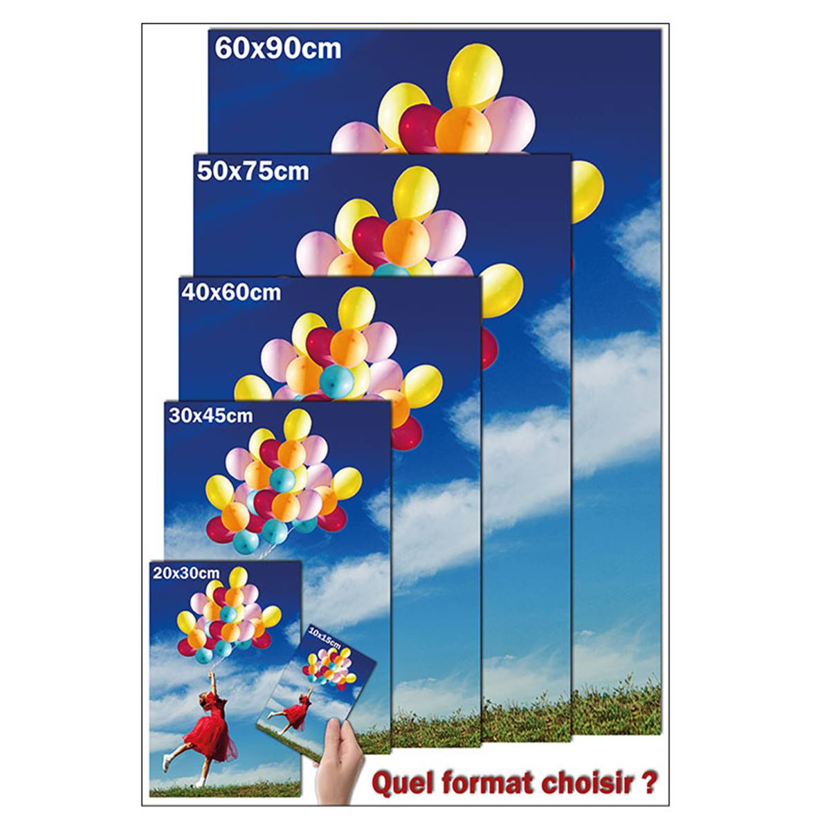 TETENAL Poster Formats de tirage